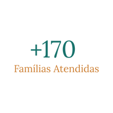 Famílias Atendidas(1)
